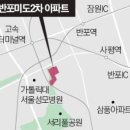 미도단지내공인중개사사무소 | 반포미도2차 재건축 추진위 승인…46층 559가구, 반포 재건축 속도 붙는다