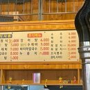 일오삼고창풍천장어