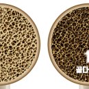 양산 튼튼 마취통증의학과의원 이미지