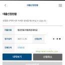 고고부동산중개 | HF청년버팀목전세대출 후기 (한 달 만에 은행 대출받기) 1편 _기금e든든 신청방법 레스고