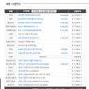 컴퓨터 | 중학생&amp;초등학생 게이밍 컴퓨터 조립후기(아싸컴)