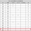 로또 이미지
