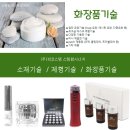 건강한시너지