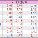 (주)코스텍시스 이미지
