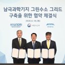그리드그룹