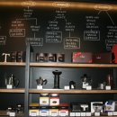 카페 자주 이미지