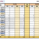 6/12 마감 이미지