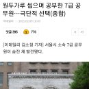 원두가루 씹으며 공부한 7급 공무원…극단적 선택(종합) 이미지