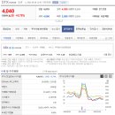 피케이상사 이미지