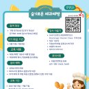 [성남 청소년 지원] 전액 무료 제과제빵 교육 2기 모집! 자격증부터 인턴십 수당까지 팩트체크