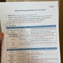 세븐일레븐강릉하슬라점 | [공지] [강릉 스카이베이 호텔 경포] 6주년 기념 패키지 이그제큐티브 더블 내돈내산 후기, 근처 맛집 추천