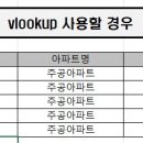브이룩업 이미지