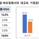 삼성광업 이미지