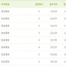 예스인력 이미지
