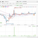 동양자동차공업주식회사 티스토리