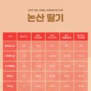 컴포즈 커피 겨울 신메뉴 딸기 연유 라떼 밀크티 덜달게 솔직 후기