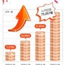 대란갈비 이미지