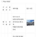 남한산성역사문화관 이미지