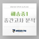 에벤에셀어학원