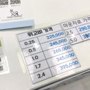 새종로약국 이미지