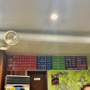 승승삼겹왕대패 | [공지] ෆ 부산 동의대 가야 가성비 대패 맛집 '승승삼겹왕대패' 내돈내산 찐 후기 ෆ