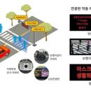 (주)아이티에스솔루션 이미지