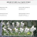 롯데캐슬파크타운2차아파트경로당 네이버블로그