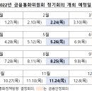 2022년 한국은행 금융통화위원회(금통위) 회의 일정 이미지