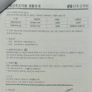 봄빛산후조리원(2관) 이미지