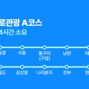 썬플라워 관광호텔 이미지