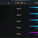 아크노브 이미지