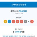 꿀단지정육 | 여름이라 그럴까요? 화가 많아졌어요.