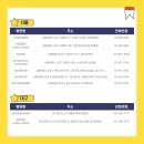 미즈아이프라자산부인과의원 이미지