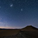 해와달그리고별 이미지