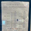 관평스크린골프 | [대전골프] 대전스크린골프&amp; 레슨이 가능한 ‘sg스크린골프 관평점’ 가격 후기