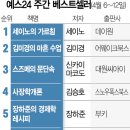 윤세탁소 이미지
