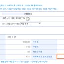 다름법무사사무소 이미지