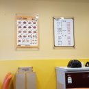 네네치킨(청북점) | [네네치킨] 달콤 짭짤하고 바삭한 소크윙!! 소이크런치윙봉 후기