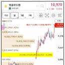 나노테크랩