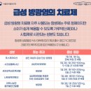 세계로비뇨의학과의원 이미지