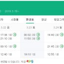 행복하숙