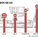 달성슈퍼 이미지