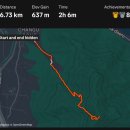 씨유(CU)하남산곡점 | [검단산 657M]경기도 하남시 5호선 지하철 근교 등산 코스 20번쯤 오른 하남검단산역 3번출구 검단산...