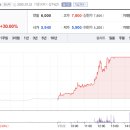 비젼모터스 이미지