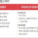 (주)퍼슨헬스케어