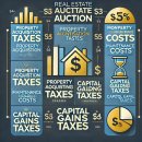 부동산 경매와 투자 이미지