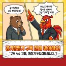 다나와렌탈 네이버블로그