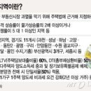 채움부동산중개 이미지