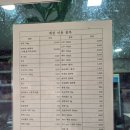 영동편의점 | 대전근교글램핑 :: 충북 영동캠핑장 "별애드림캠핑장" 카라반 다녀왔어요