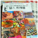 베스트플랜트래블